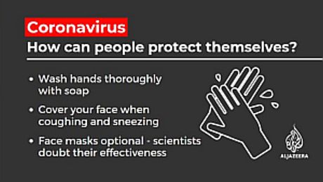 Coronavirus protection